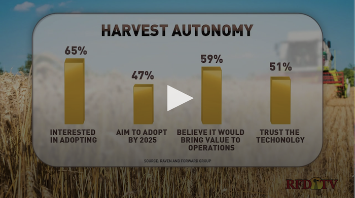 Harvest Autonomy video