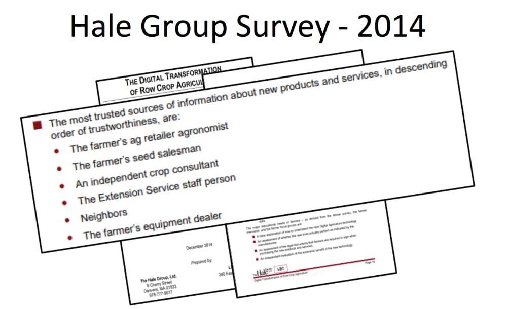 Hale-Group-Survey