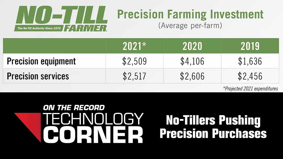 OTR Full Episode_03-12-2021