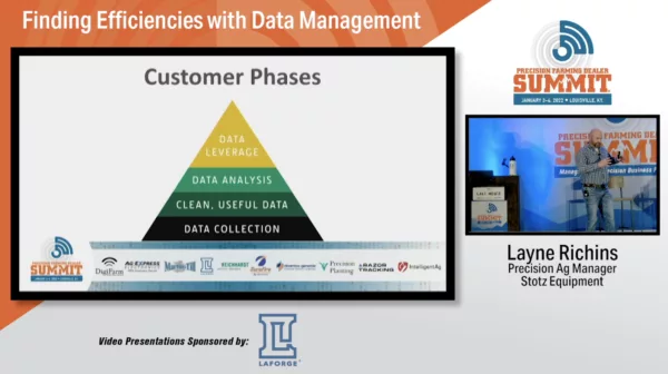 2022 Precision Farming Dealer Summit Video Replays.png