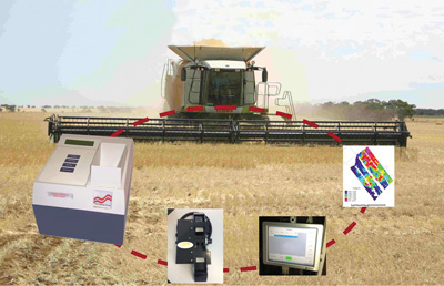 NEXT-INSTRUMENTS-CropScan-1000H-On-Farm-Analyzer.jpg