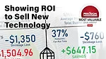 Showing ROI to Sell New Technology.jpg