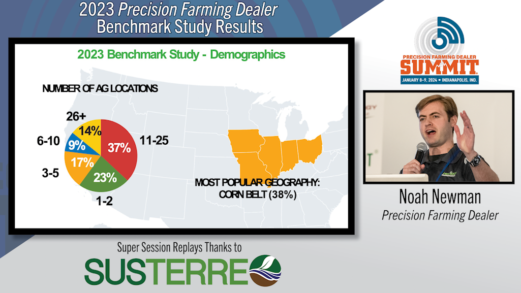 Navigating Expansion and Precision Ag Trends.png