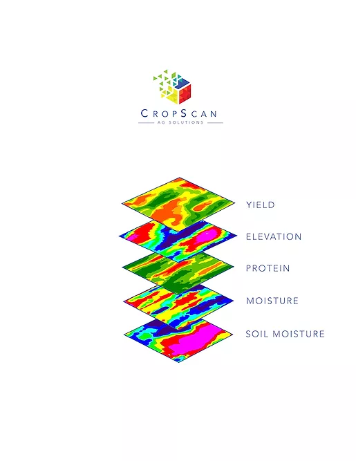 Next Instruments CropScanAg Cloud for the CropScan 3300H On Combine Grain Analyzer_0520 copy