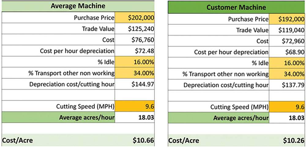 Stotz-Analytics-1.jpg