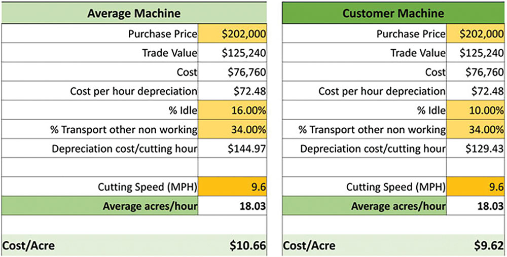 Stotz-Analytics-2.jpg