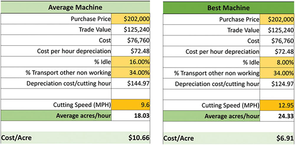Stotz-Analytics-3.jpg