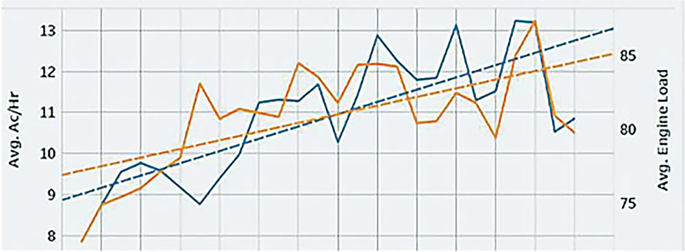Stotz-Analytics-Combine.jpg