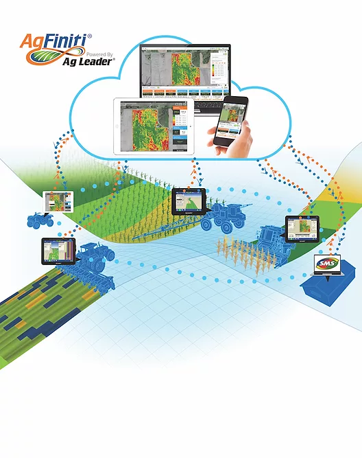 ag leader_AgFiniti_0317 copy